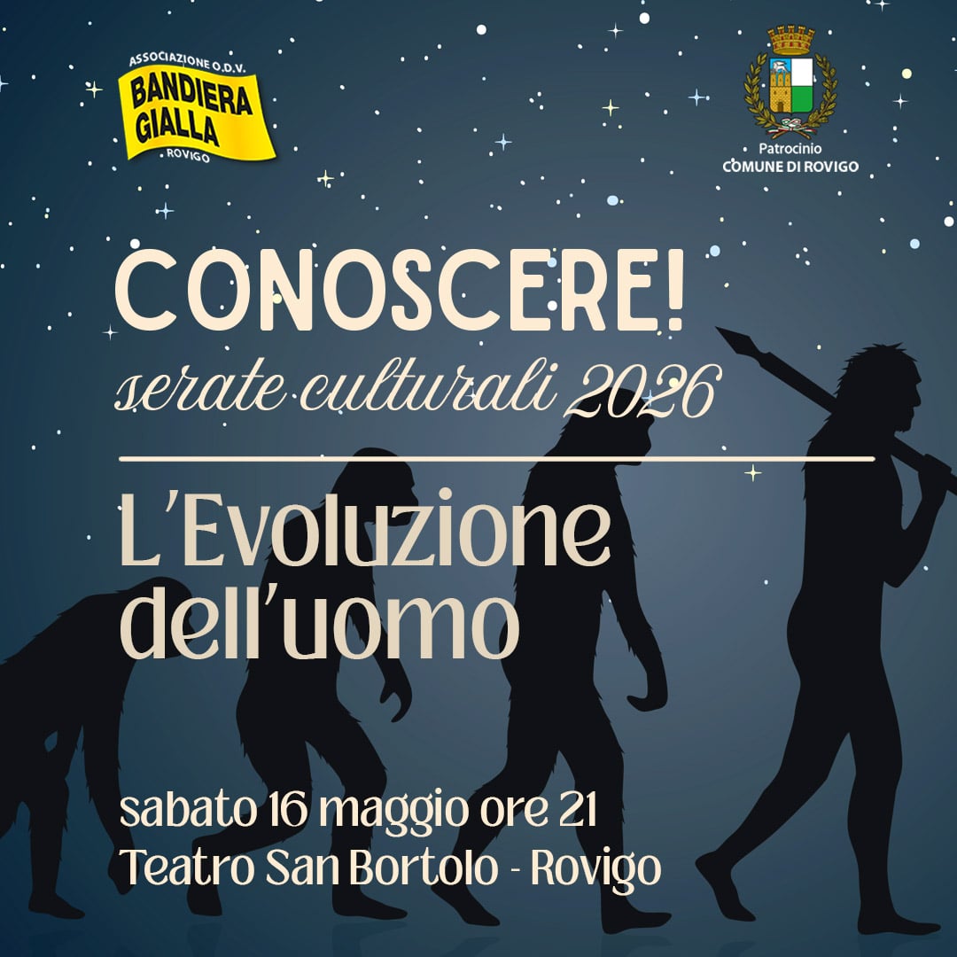 LEVOLUZIONE DELLUOMO 1080